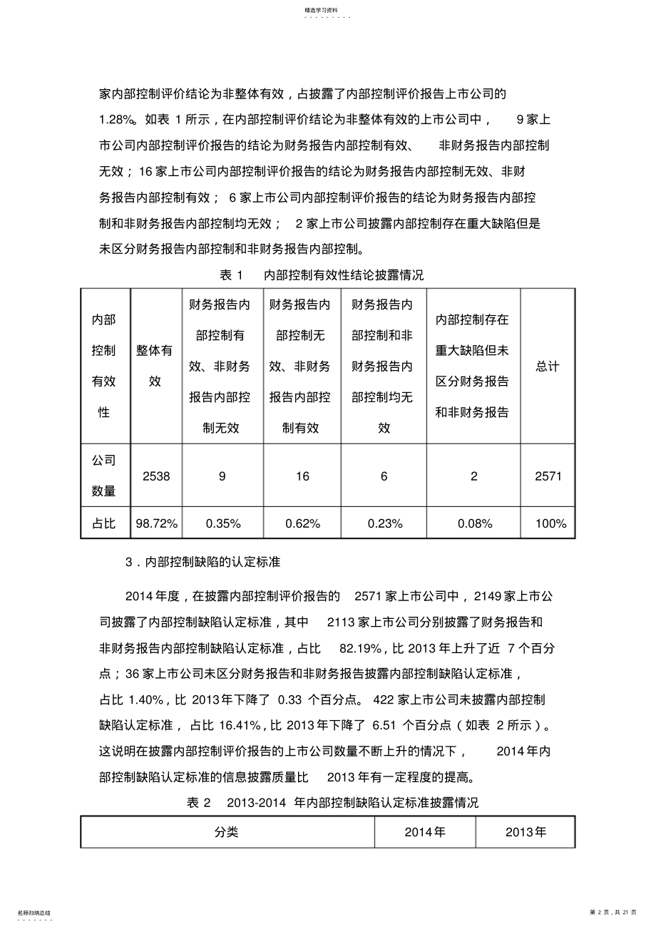 2022年我国上市公司2021年实施企业内部控制规范体系情况分析报告 .pdf_第2页