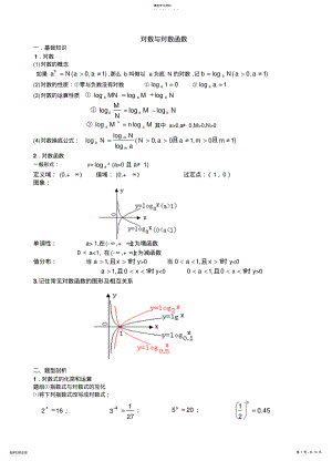 2022年高三复习学案：对数与对数函数 .pdf