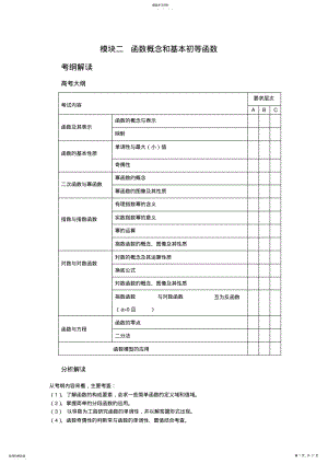 2022年高中函数知识总结 .pdf