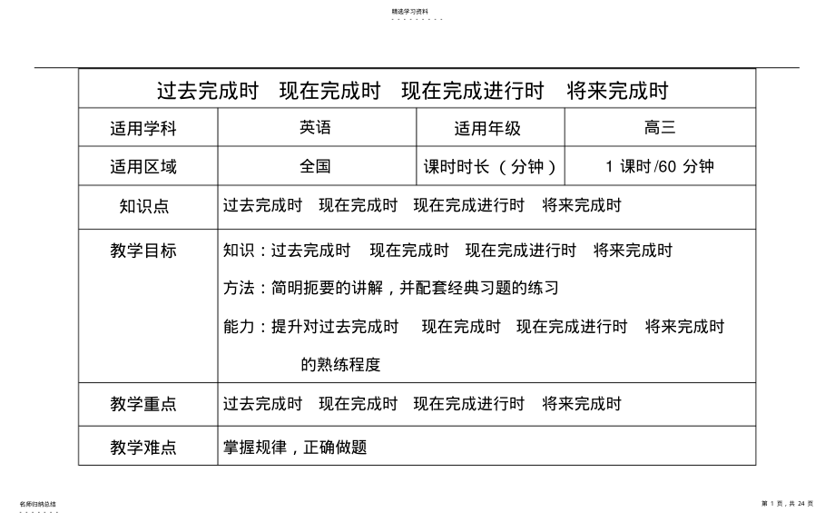 2022年高考复习：现在完成时过去完成时将来完成时 .pdf_第1页