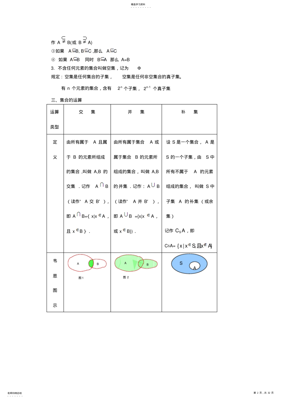 2022年高一数学集合、函数知识点总结、相应试题及答案 2.pdf_第2页