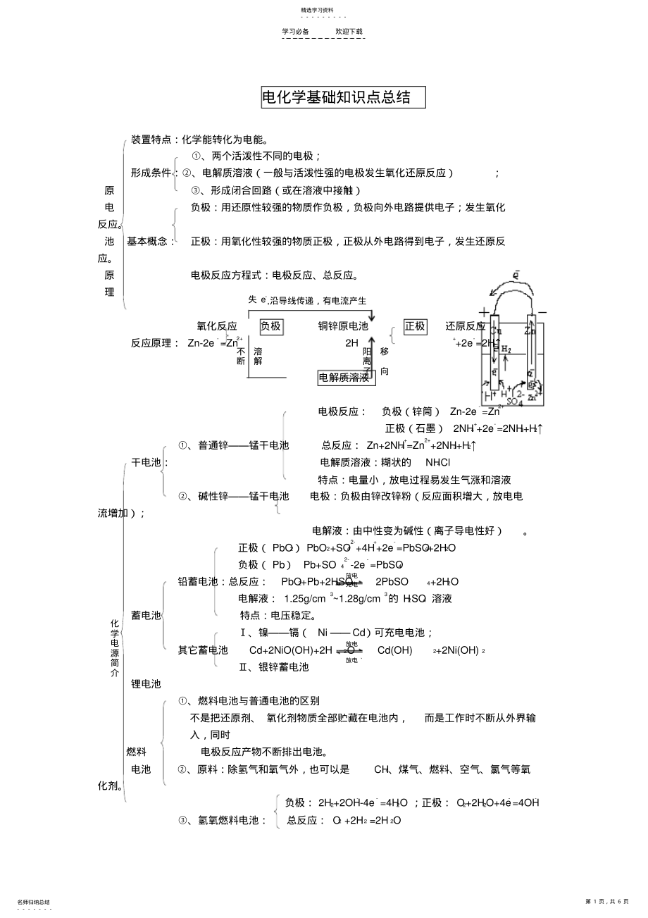 2022年高中电化学基础知识点总结 .pdf_第1页