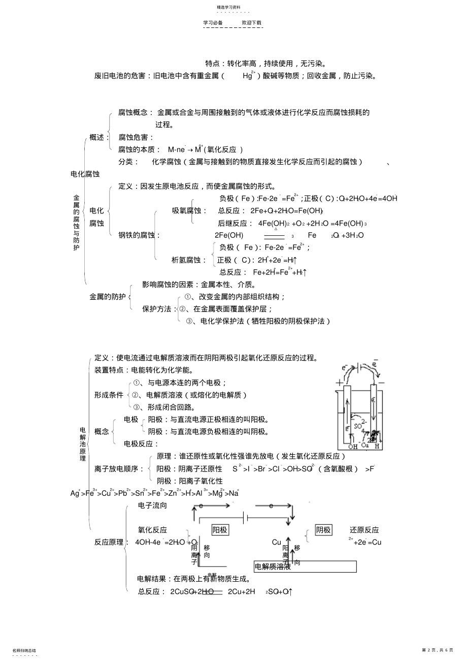 2022年高中电化学基础知识点总结 .pdf_第2页