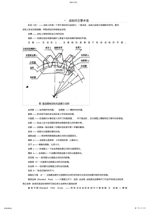 2022年齿轮的主要术语图解及英文翻译 .pdf