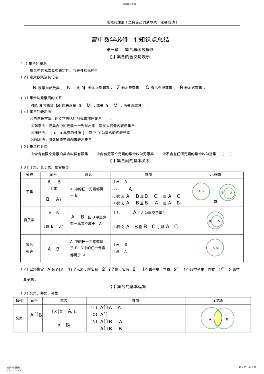 2022年高中数学必修1知识点总结：第一章-集合与函数概念 .pdf_第1页