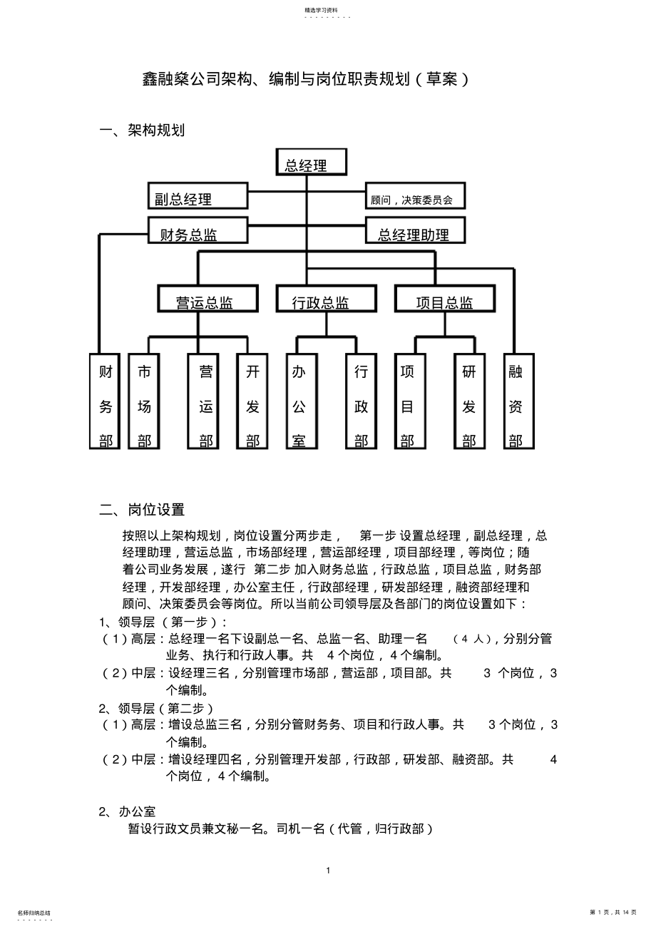 2022年投资公司组织架构、岗位编制及职位说明 .pdf_第1页