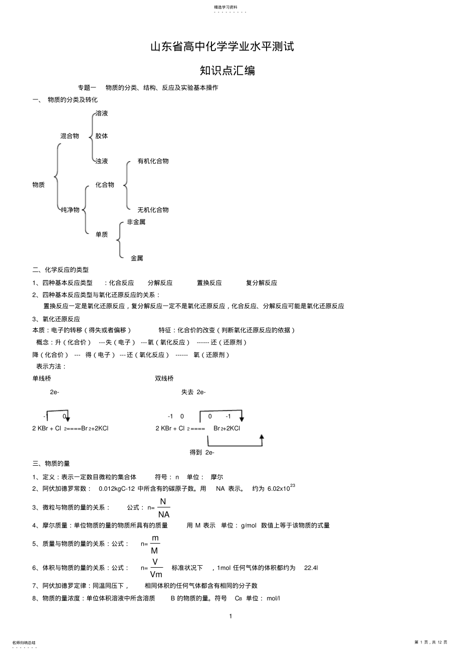 2022年山东省高中学业水平考试化学知识点汇总 2.pdf_第1页