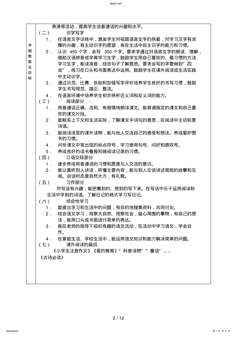 2022年教师成长手册 .pdf_第2页