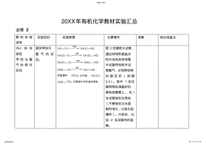 2022年高三化学实验总复习有机化学教材实验汇编总结 .pdf