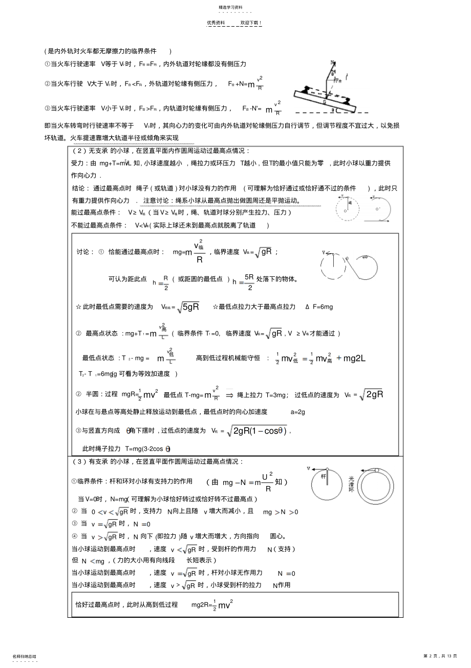 2022年高中物理典型物理模型及方法3 .pdf_第2页