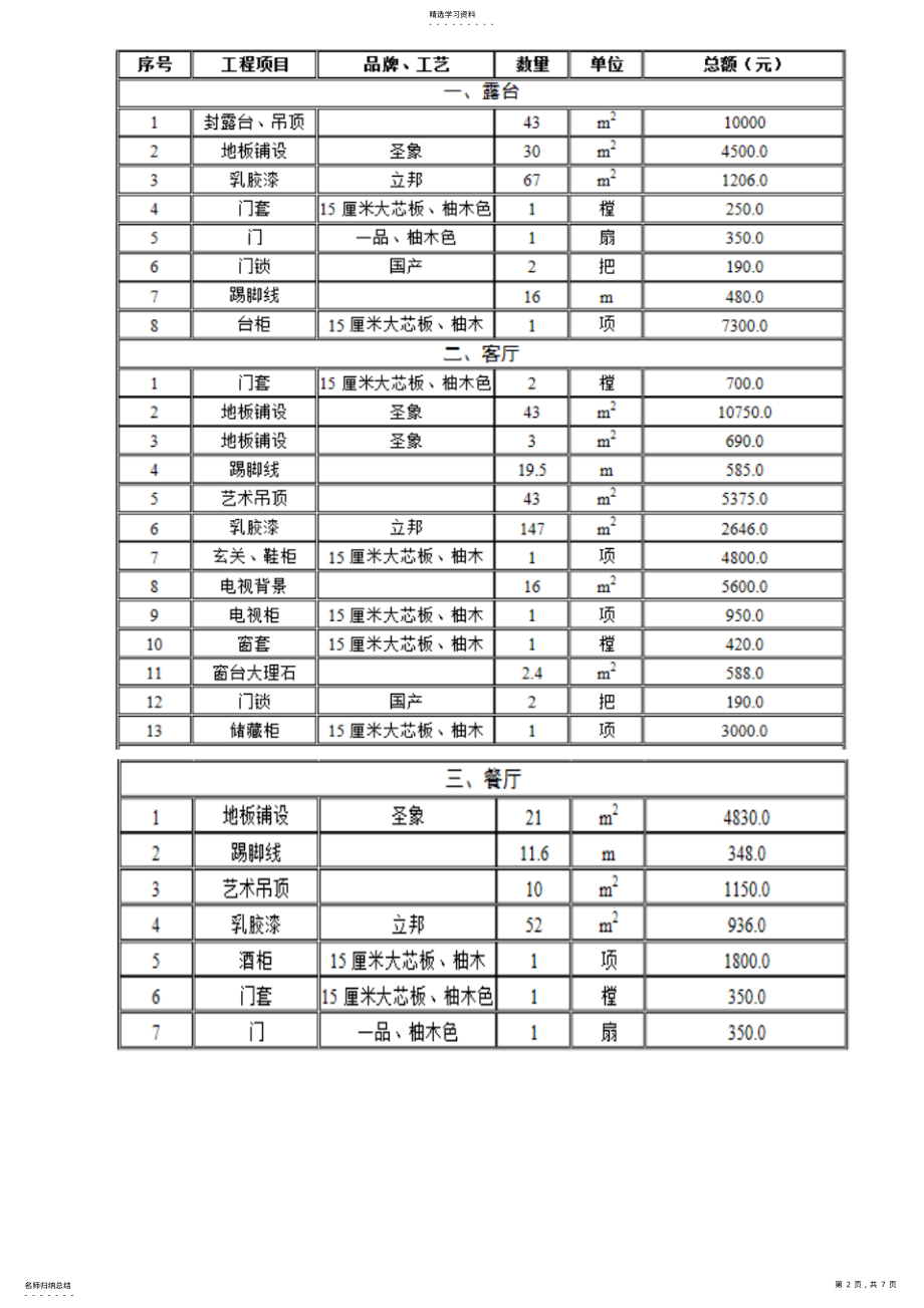 2022年房屋装修合同及预算表 .pdf_第2页