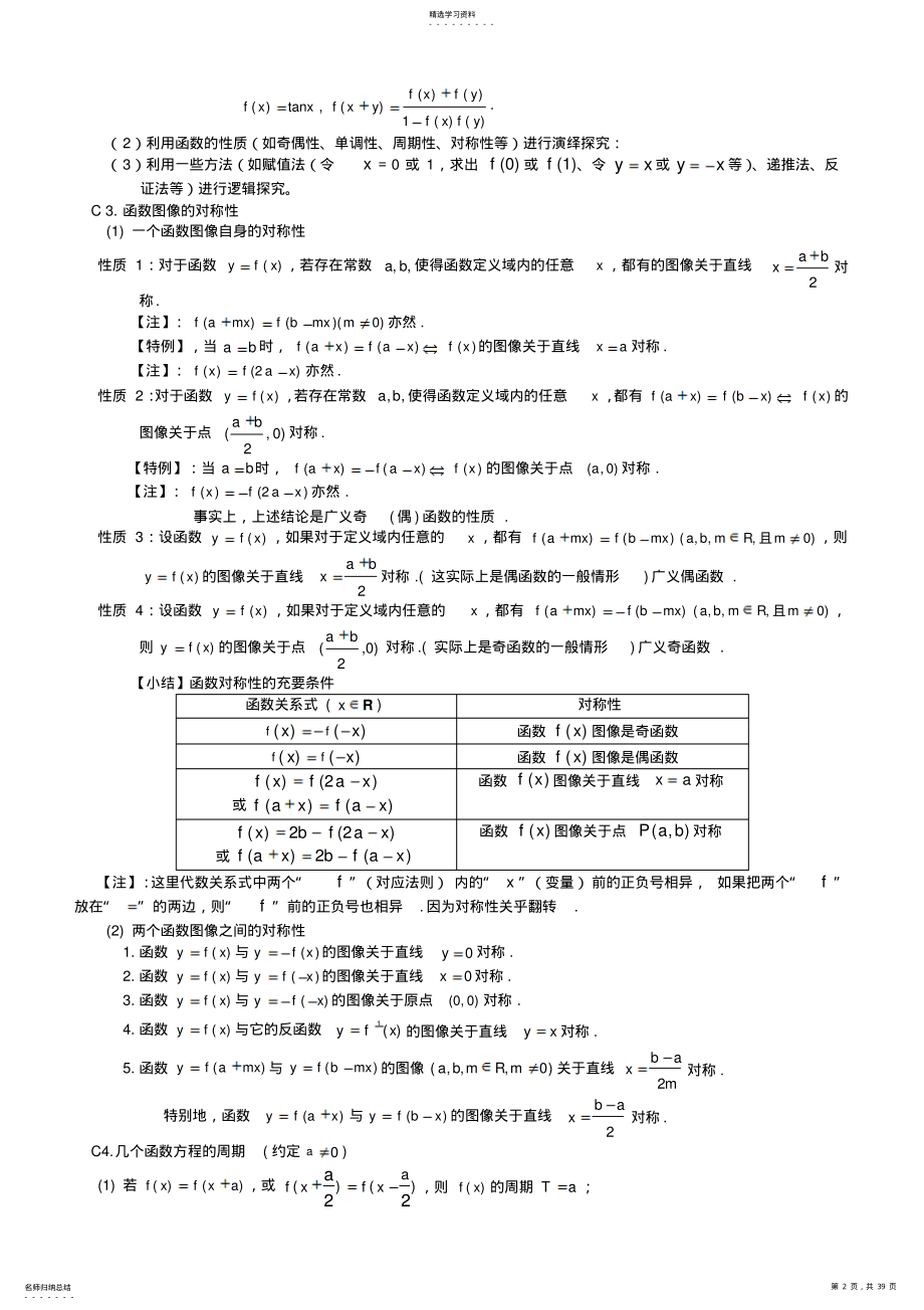 2022年高考数学复习知识点按难度与题型归纳 .pdf_第2页