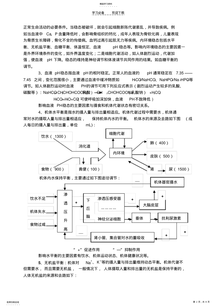 2022年高考生物专题第二轮复习稳态 .pdf_第2页