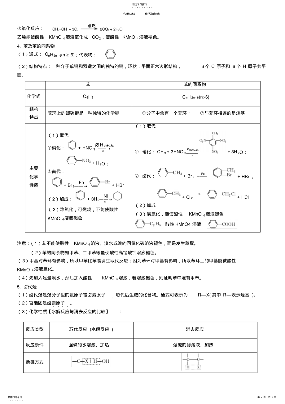 2022年高中有机化学知识点总结 3.pdf_第2页