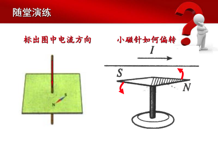 第三节几种常见的磁场改过.ppt_第2页