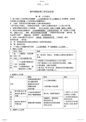 2022年高二地理人教版必修二基础知识点总结 .pdf