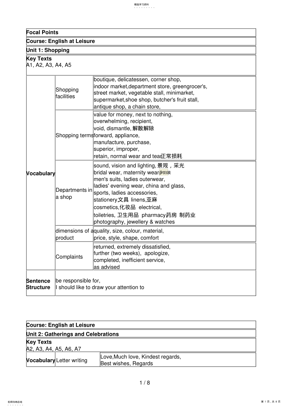 2022年高级休闲英语课程单元学习重点 .pdf_第1页