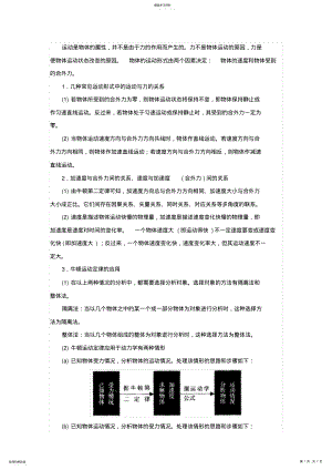 2022年高中物理力与运动专题复习题及答案 2.pdf