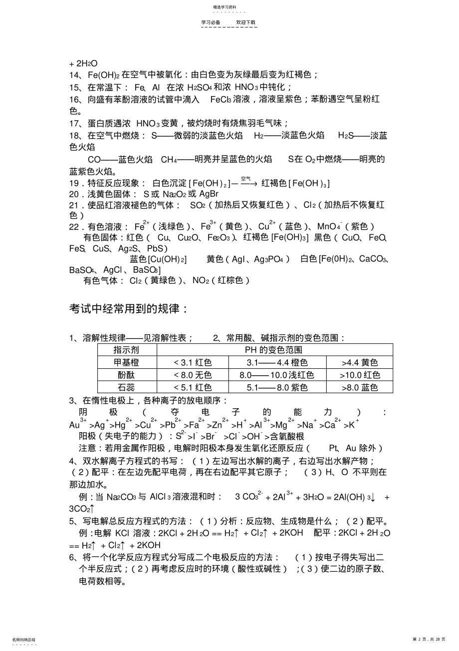 2022年高中化学重要常考知识点详细总结 .pdf_第2页