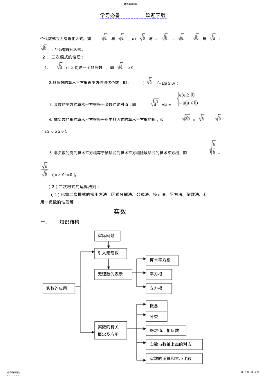 2022年数的开方知识点与例题 .pdf_第2页