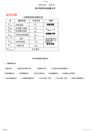 2022年高中物理各种能量关系. .pdf