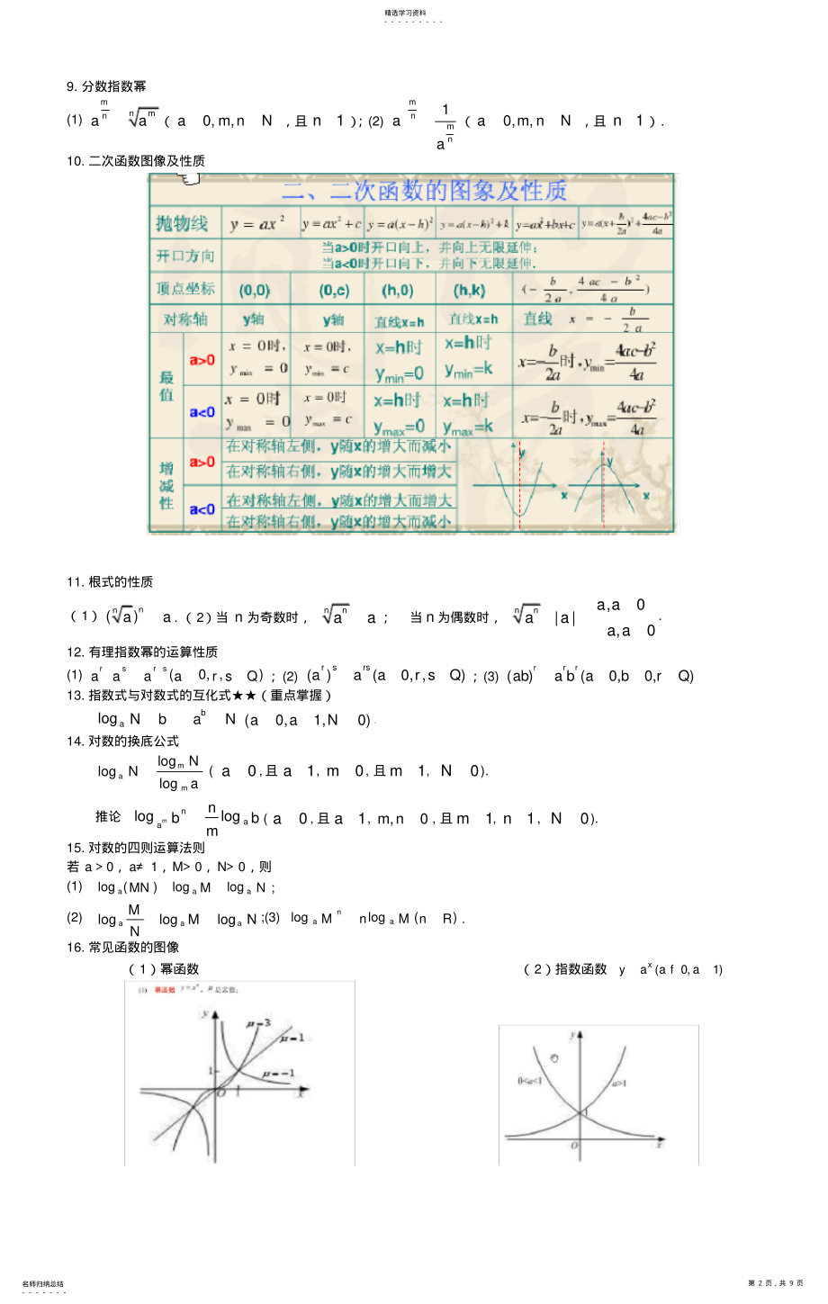 2022年成人高考专科数学复习重点 .pdf_第2页