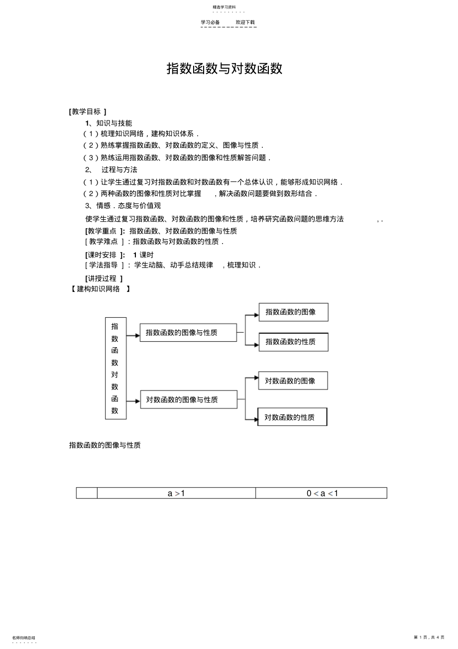 指数函数与对数函数复习教案 .pdf_第1页