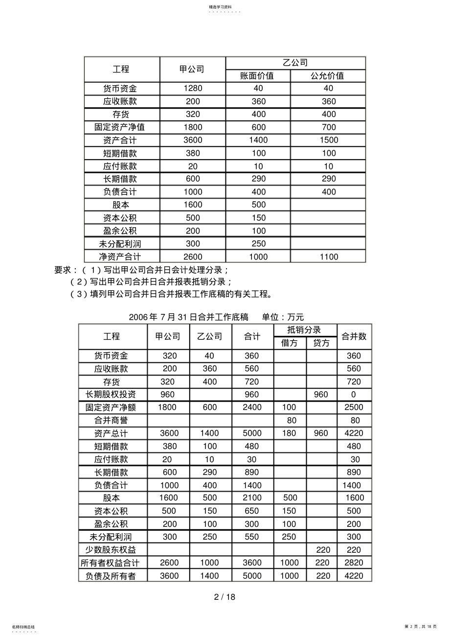 2022年高级财务会计秋期末复习 .pdf_第2页