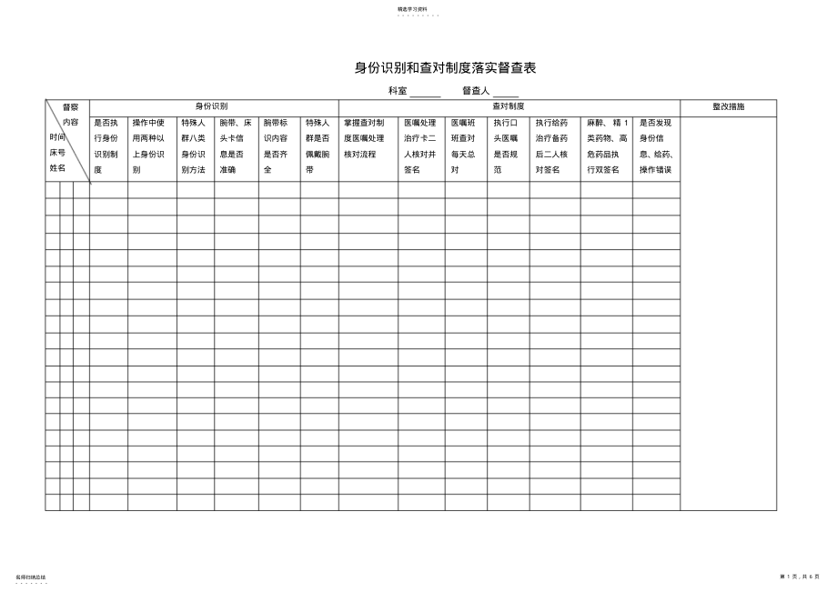 2022年患者身份识别和查对制度落实督查表 .pdf_第1页