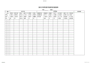 2022年患者身份识别和查对制度落实督查表 .pdf