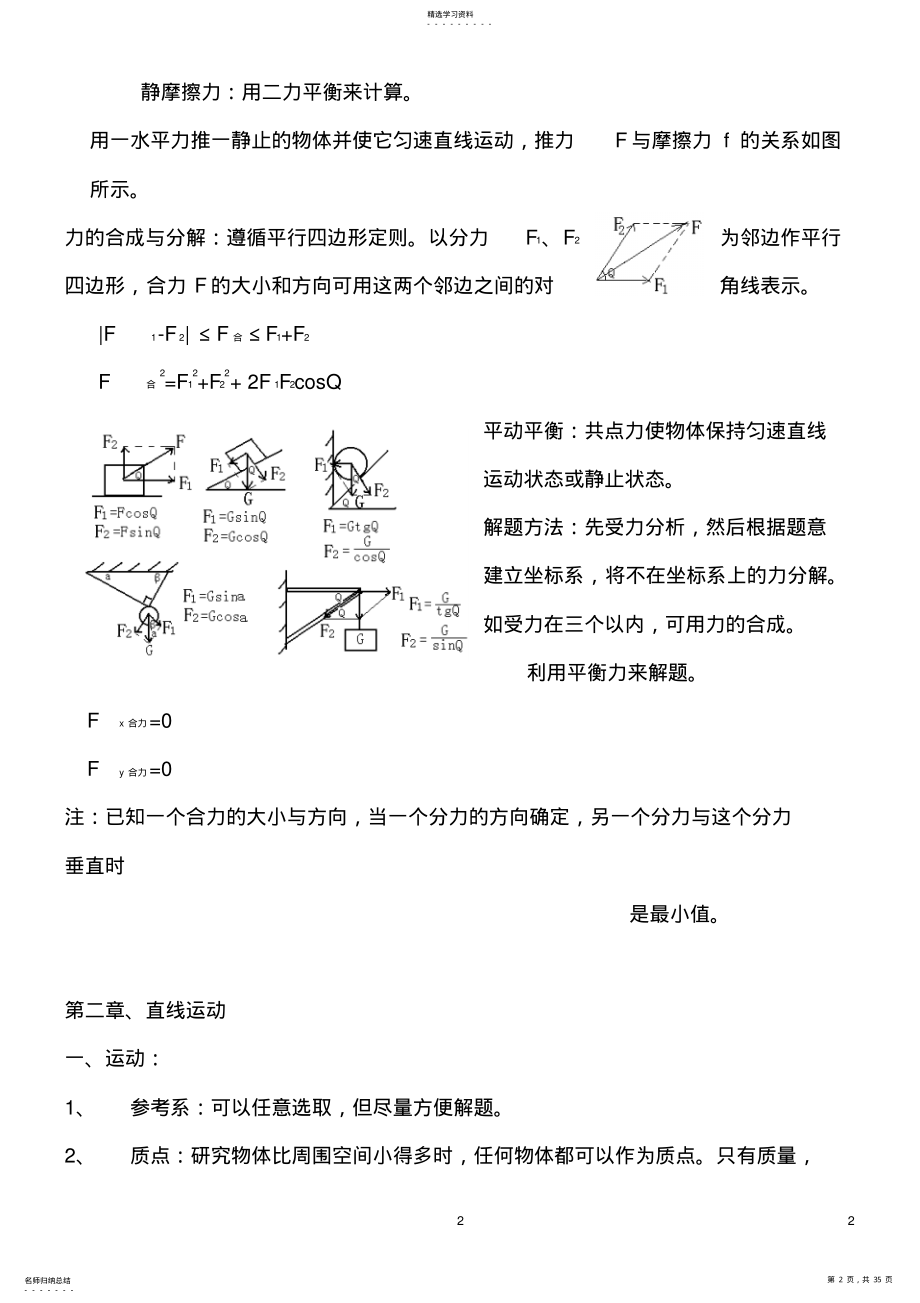 2022年高考理综物理总复习重要知识点归纳总结2 .pdf_第2页