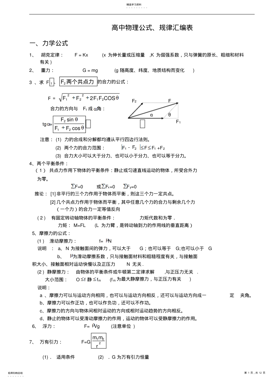 2022年高中物理公式规律汇编表 2.pdf_第1页