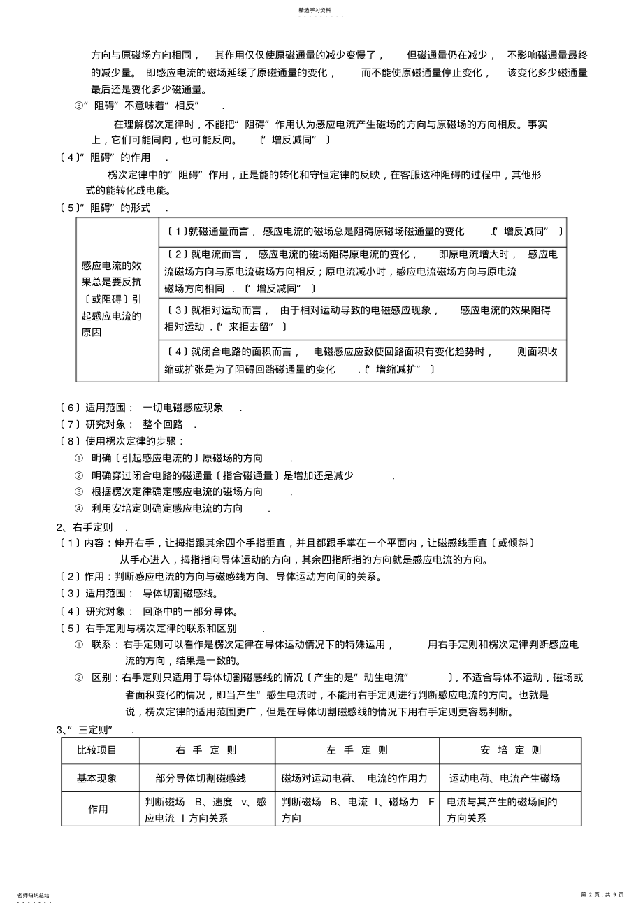 2022年高中物理选修3-2第一章知识点详解版 .pdf_第2页