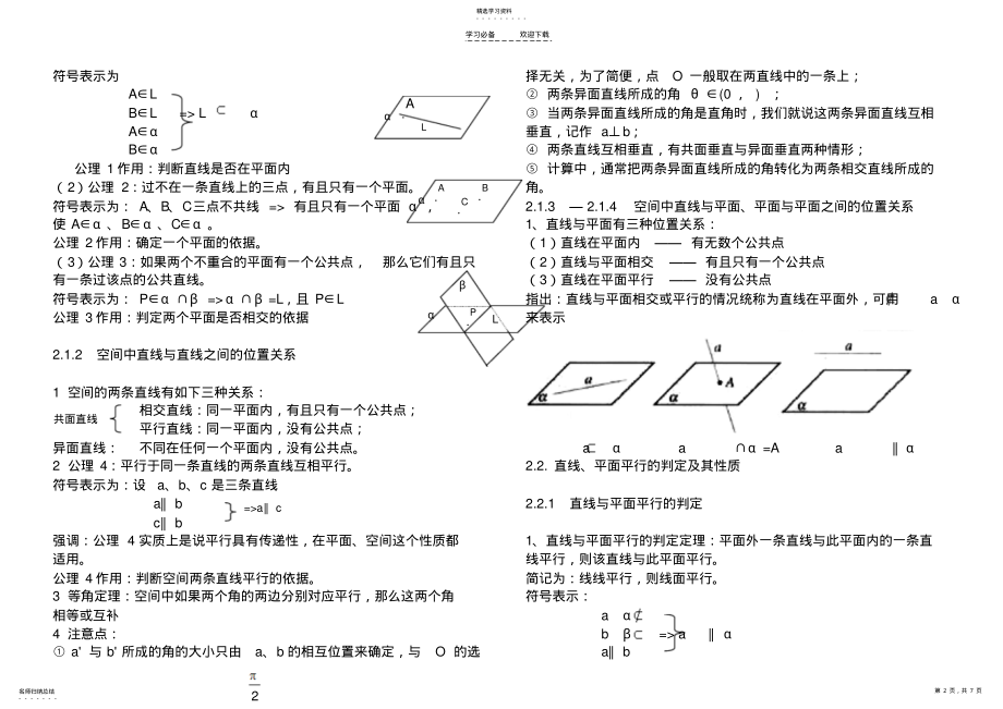 2022年高二数学知识点总结大大全 3.pdf_第2页