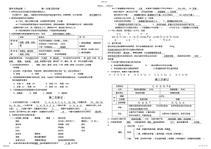 2022年高中生物会考-必修一知识点总结 .pdf