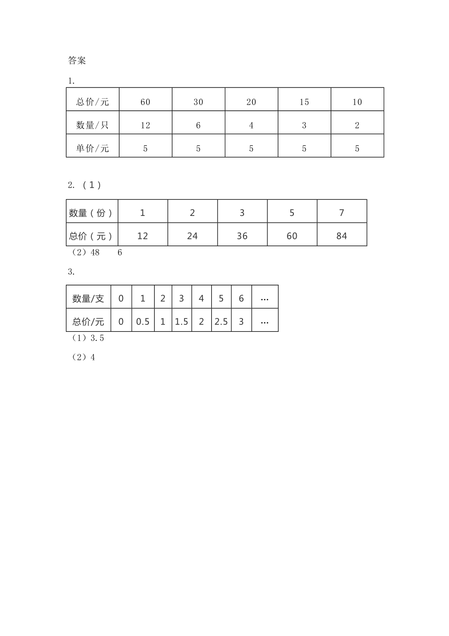 3.4 单价、数量与总价.doc_第2页