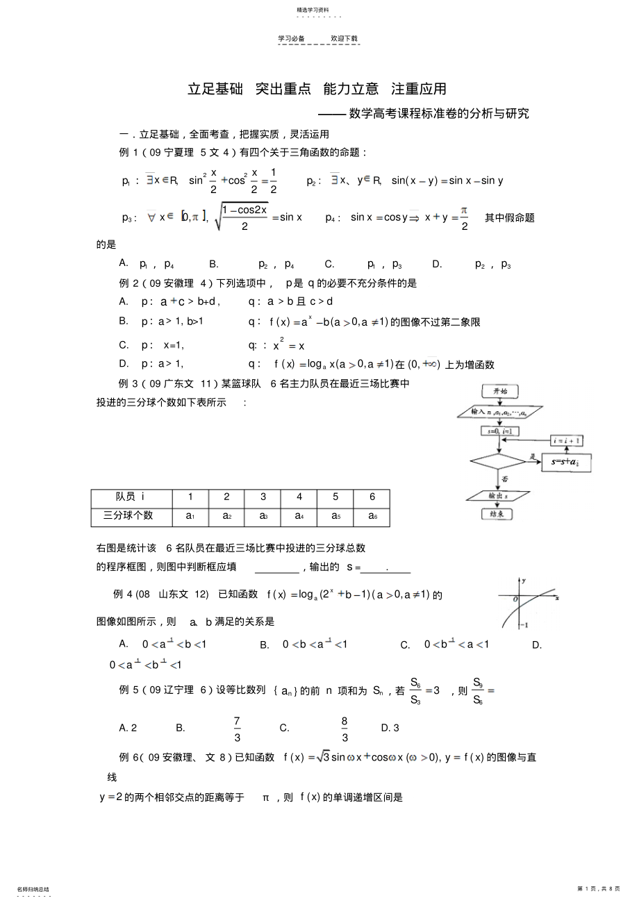 2022年数学高考课程标准卷的分析与研究 .pdf_第1页