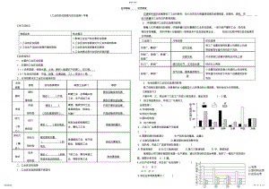 2022年工业的区位因素与区位选择_导学案 .pdf