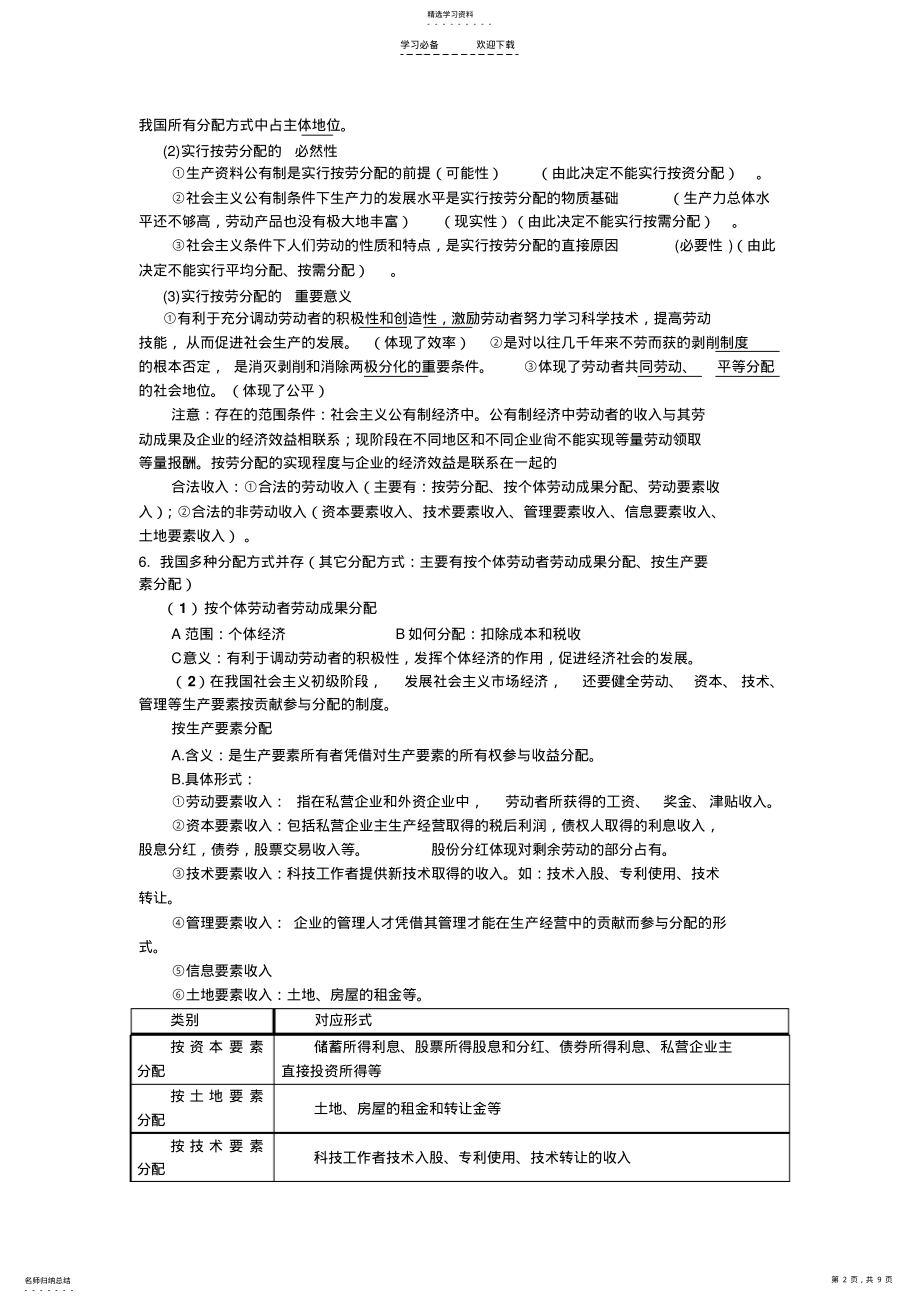 2022年高考经济生活知识点背诵要点第三单元 .pdf_第2页