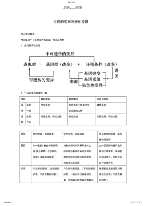 2022年高考生物满分冲刺生物的变异与进化专题 .pdf