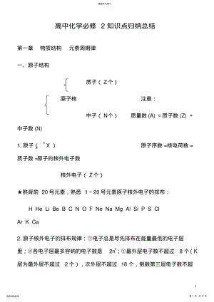 2022年高一必修二人教版化学知识点新非常全 .pdf