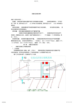 2022年往复式压缩机维护与维修 .pdf