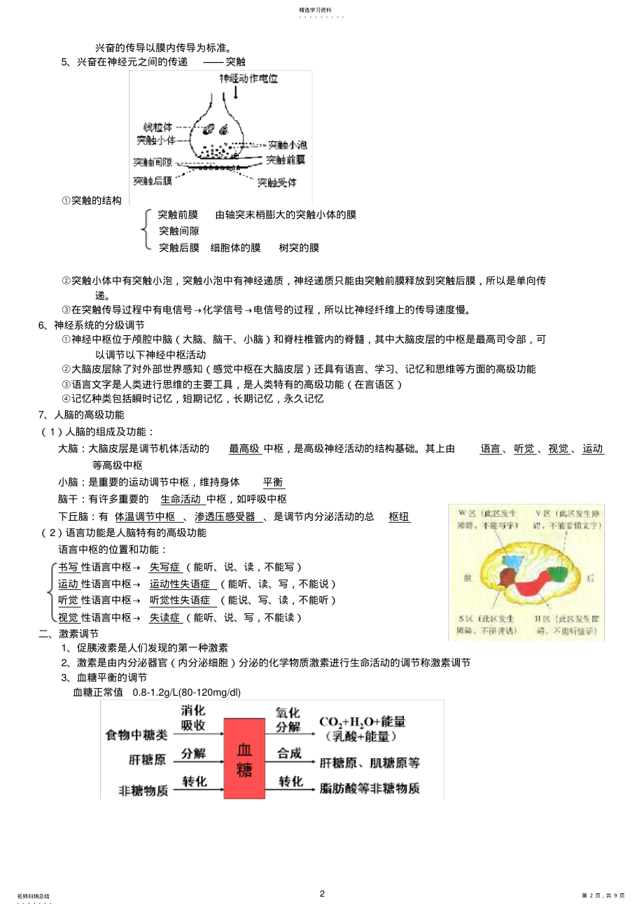 2022年高中生物必修三知识点总结3 2.pdf_第2页