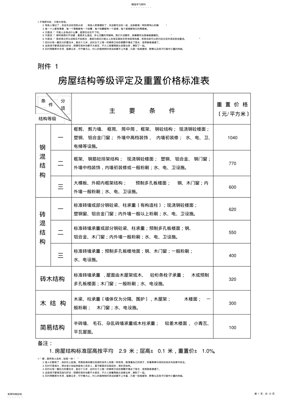 2022年房屋结构等级评定及重置价格标准表 .pdf_第1页