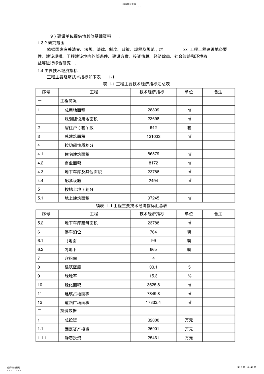 2022年房地产住宅小区项目可研报告 .pdf_第2页