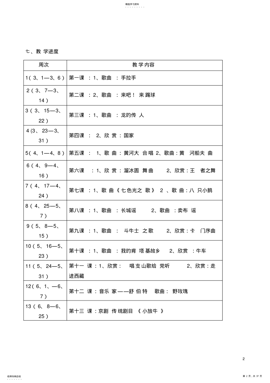 2022年小学音乐六年级下册教案全册 .pdf_第2页