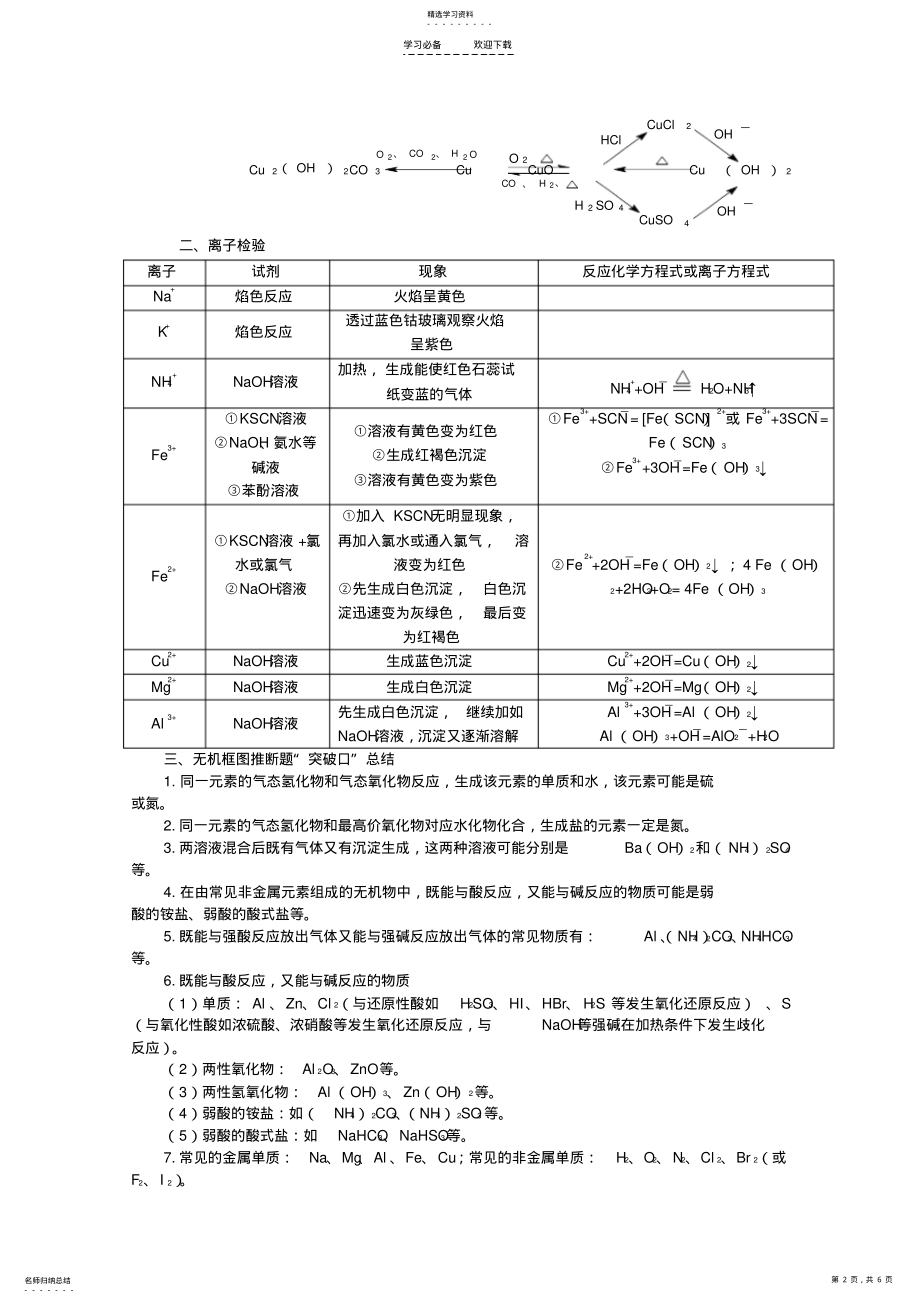 2022年高三化学二轮复习专题五金属及其化合物学案 .pdf_第2页