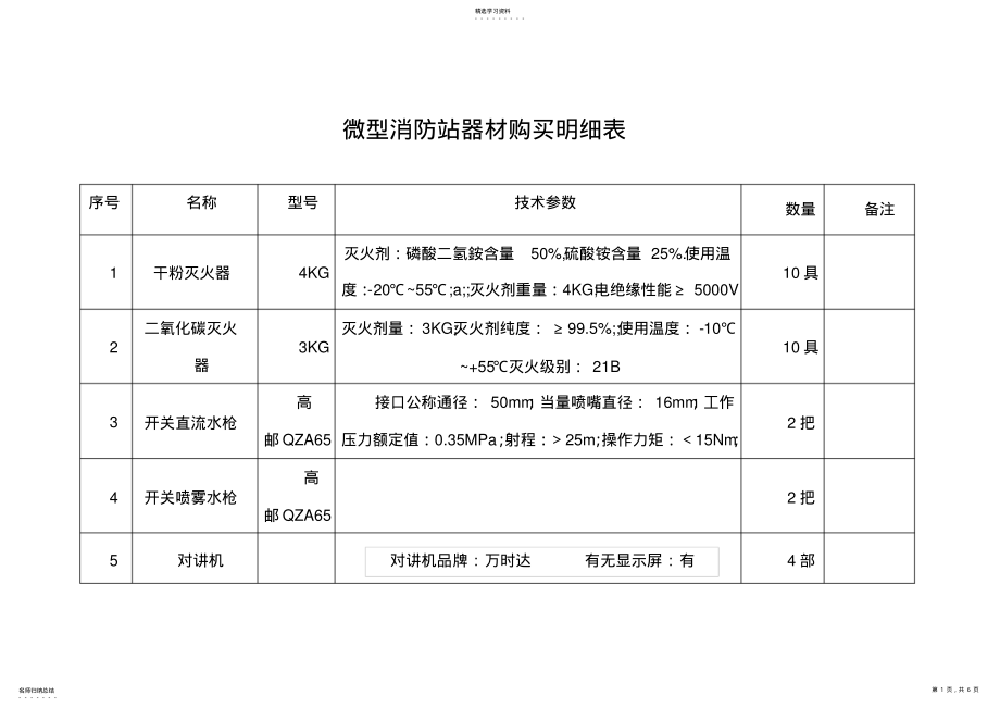 2022年微型消防站器材购买明细表 .pdf_第1页