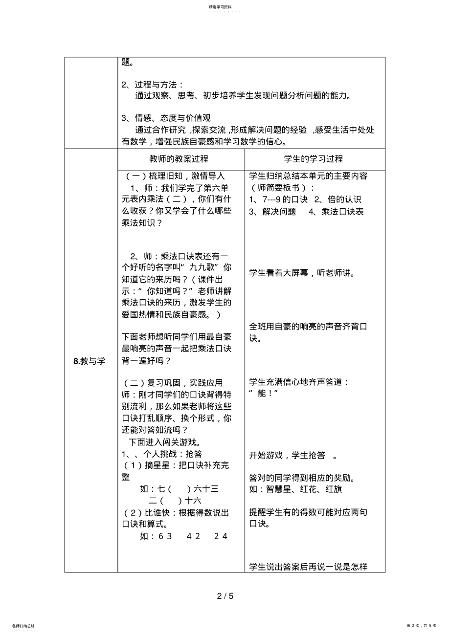 2022年张静表内乘法整理与复习教案 .pdf_第2页