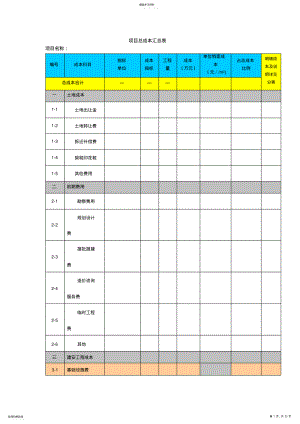 2022年房地产项目成本预算表总表及分表 .pdf